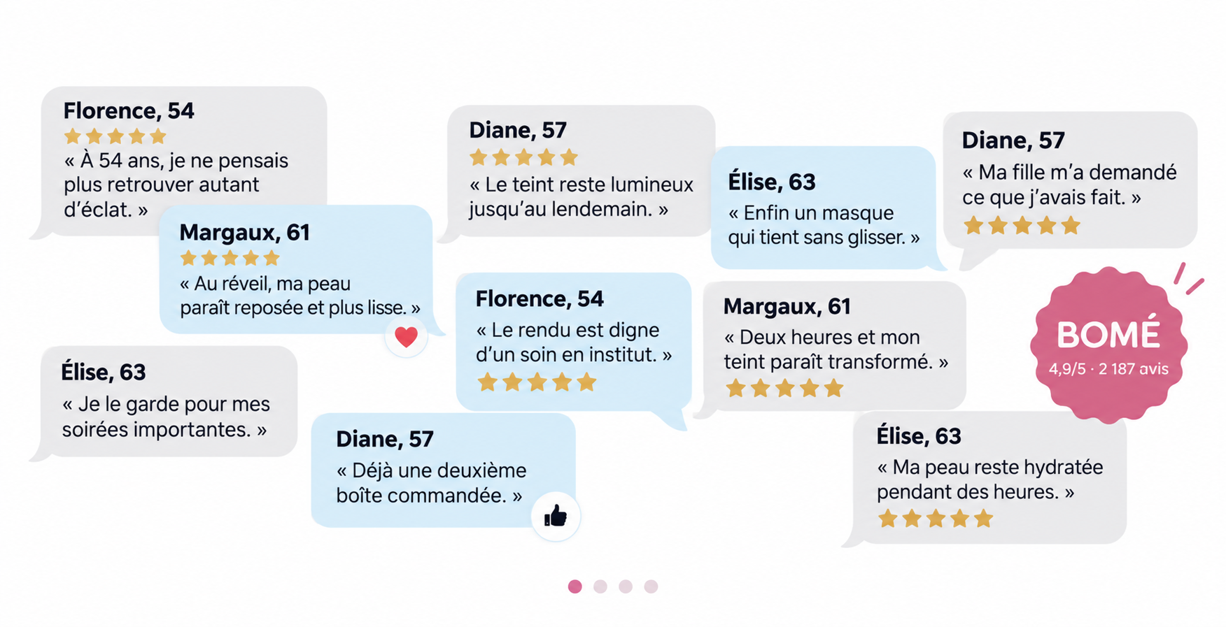 Avis clientes BOMÉ sous forme de messages
